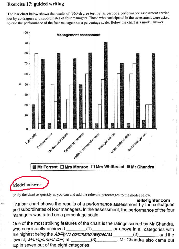 academic writing practice for IELTS 2