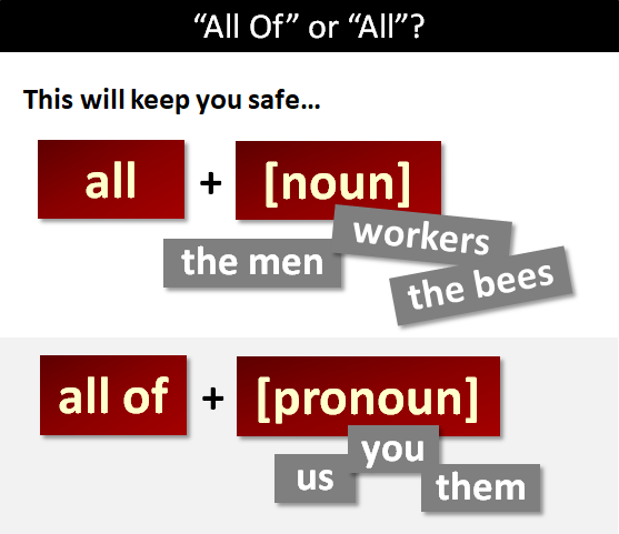 All of và đại từ nhân xưng (personal pronoun)